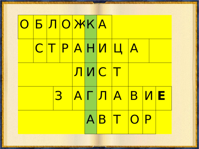 О   Б Л С   Т   О   Р Ж З К А А Н Л   И А И Ц С Г А Т Л А А   В   Т В О И Р Е   