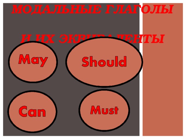 Модальные глаголы презентация