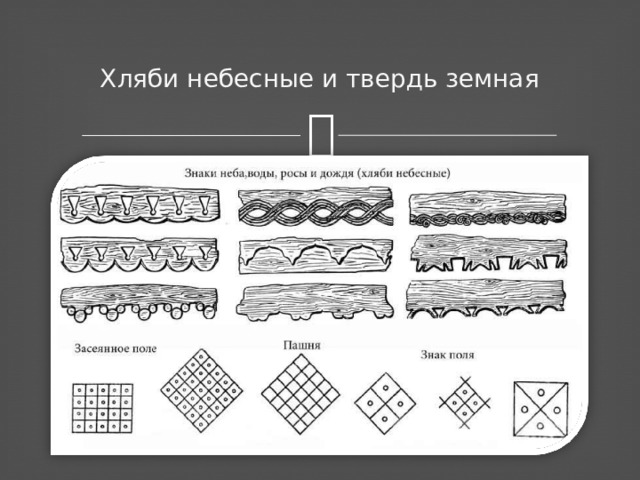 Хляби небесные и твердь земная 