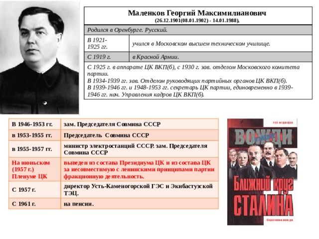 Маленков Георгий Максимилианович (26.12.1901(08.01.1902) - 14.01.1988), Родился в Оренбурге. Русский. В 1921-1925 гг. учился в Московском высшем техническом училище. С 1919 г. в Красной Армии. С 1925 г. в аппарате ЦК ВКП(б), с 1930 г. зав. отделом Московского комитета партии.  В 1934-1939 гг. зав. Отделом руководящих партийных органов ЦК ВКП(б).  В 1939-1946 гг. и 1948-1953 гг. секретарь ЦК партии, единовременно в 1939-1946 гг. нач. Управления кадров ЦК ВКП(б). В 1946-1953 гг. в 1953-1955 гг. зам. Председателя Совмина СССР в 1955-1957 гг. Председатель Совмина СССР министр электростанций СССР. зам. Председателя Совмина СССР На июньском (1957 г.) Пленуме ЦК С 1957 г. выведен из состава Президиума ЦК и из состава ЦК за несовместимую с ленинскими принципами партии фракционную деятельность. С 1961 г. директор Усть-Каменогорской ГЭС и Экибастузской ТЭЦ. на пенсии.