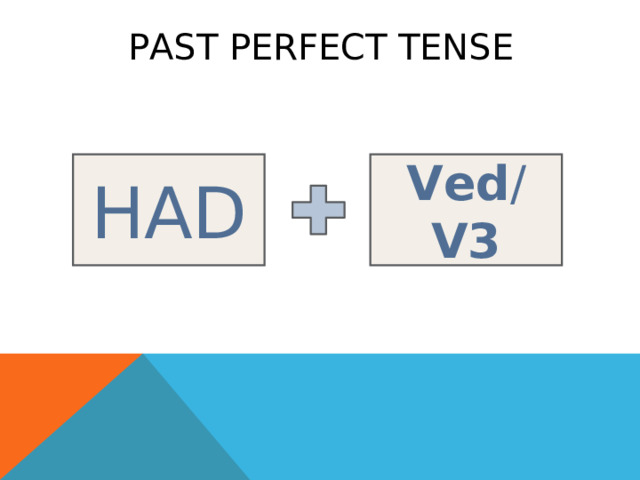 PAST PERFECT TENSE HAD Ved / V3 