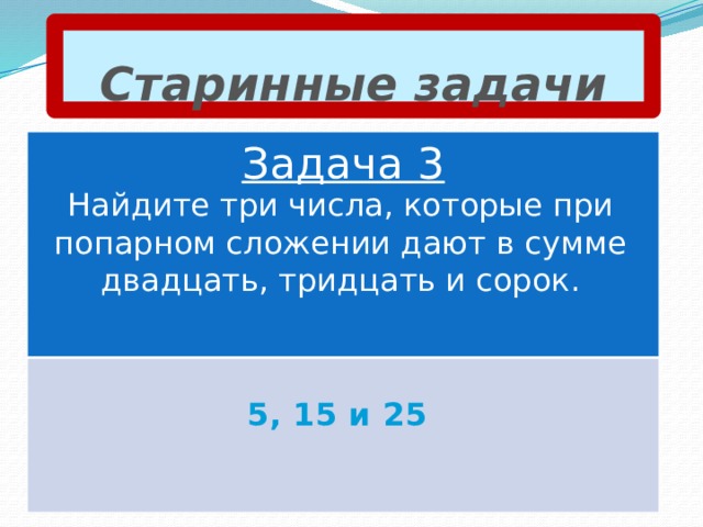 Старинные задачи Задача 3 Найдите три числа, которые при попарном сложении дают в сумме двадцать, тридцать и сорок. 5, 15 и 25 