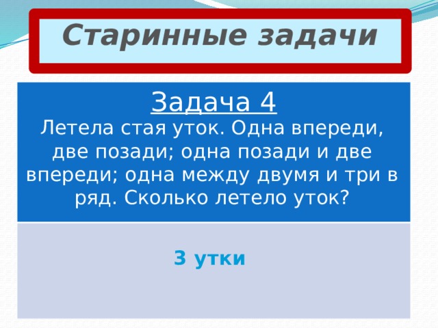 Старинные задачи Задача 4 Летела стая уток. Одна впереди, две позади; одна позади и две впереди; одна между двумя и три в ряд. Сколько летело уток? 3 утки 