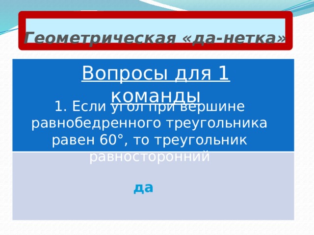 Геометрическая «да-нетка» Вопросы для 1 команды 1. Если угол при вершине равнобедренного треугольника равен 60°, то треугольник равносторонний да 