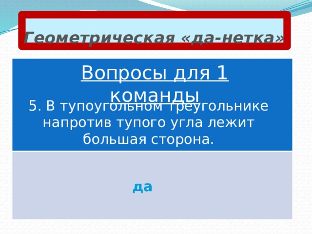 Геометрическая «да-нетка» Вопросы для 1 команды 5. В тупоугольном треугольнике напротив тупого угла лежит большая сторона. да 
