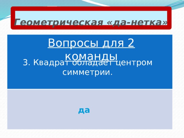 Геометрическая «да-нетка» Вопросы для 2 команды 3. Квадрат обладает центром симметрии. да 
