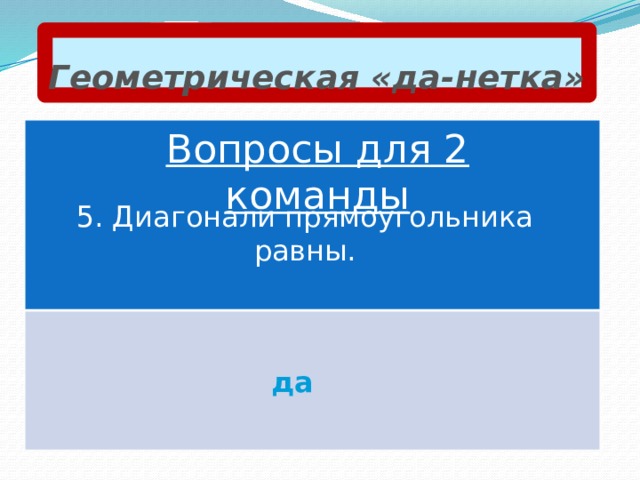 Геометрическая «да-нетка» Вопросы для 2 команды 5. Диагонали прямоугольника равны. да 