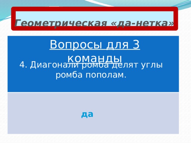 Геометрическая «да-нетка» Вопросы для 3 команды 4. Диагонали ромба делят углы ромба пополам. да 