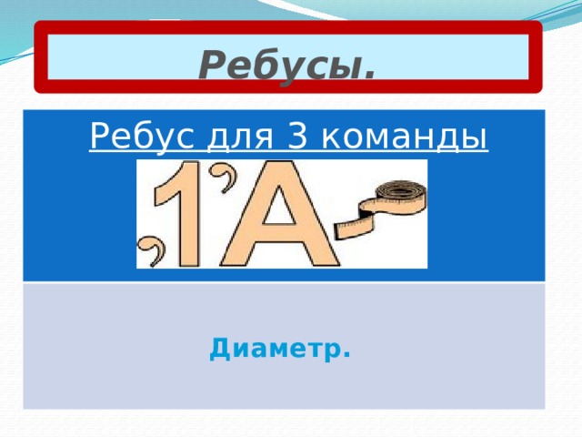Ребусы. Ребус для 3 команды    Диаметр. 