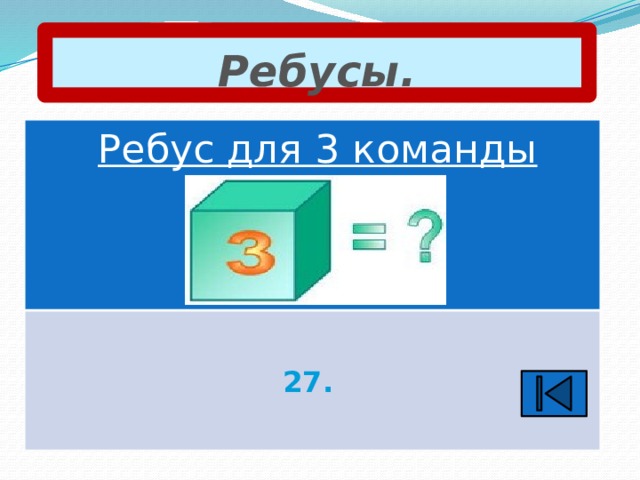 Ребусы. Ребус для 3 команды    27. 
