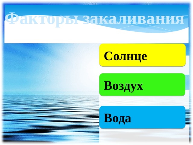 Факторы закаливания Солнце Воздух Вода 