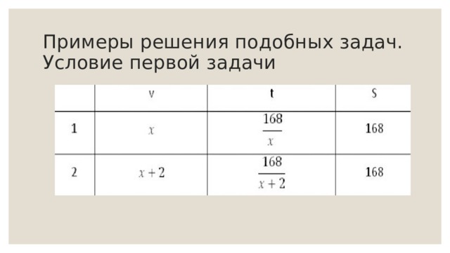 Примеры решения подобных задач.  Условие первой задачи 