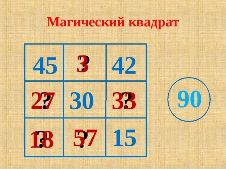 3 0 квадрат и 3 0 6. Магические квадраты 3 класс по математике с отв. Магический квадрат 4 класс. Магический. Магический квадрат задания.