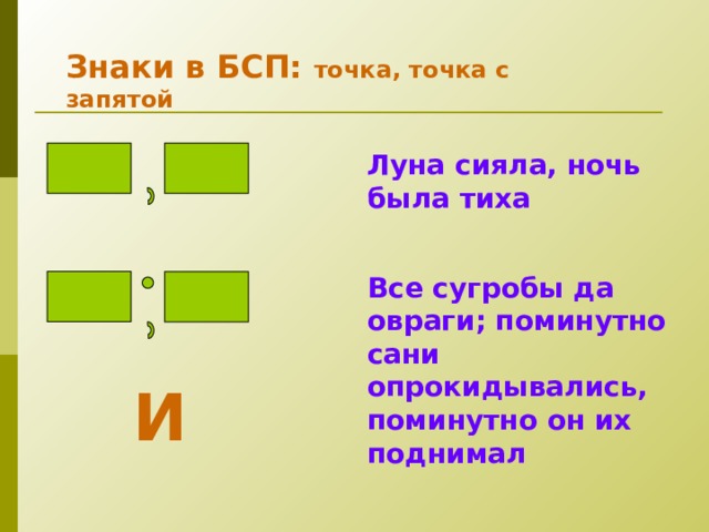 Все сугробы да овраги поминутно сани