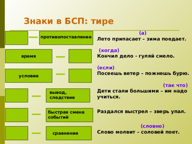 Знаки в БСП: тире    (а) Лето припасает – зима поедает.     (когда)  Кончил дело - гуляй смело.   (если) Посеешь ветер – пожнешь бурю.         (так что) Дети стали большими – им надо учиться.  Раздался выстрел – зверь упал.       (словно) Слово молвит – соловей поет. противопоставление время условие вывод, следствие быстрая смена событий сравнение 