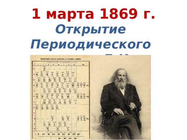 Презентация на тему периодический закон и строение атома