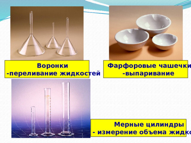  Фарфоровые чашечки Воронки -выпаривание -переливание жидкостей Мерные цилиндры - измерение объема жидкости 