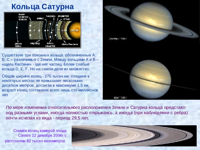 Кольца Сатурна Существует три основных кольца, обозначенные А, В, С – различимые с Земли. Между кольцами А и В – «щель Кассини» - где нет частиц. Более слабые кольца D , E , F . Но на самом деле их множество. Общая ширина колец - 275 тысяч км, толщина в некоторых местах не превышает нескольких десятков метров , достигая в максимуме 1,5 км, возраст колец составляет всего лишь сто миллионов лет. По мере изменения относительного расположения Земли и Сатурна кольца предстают под разными углами, иногда полностью открываясь, а иногда (при наблюдении с ребра) почти исчезая из вида - период 29,5 лет. Снимок колец камерой зонда Cassini 12 декабря 2004г с расстояния 62 тысяч километров  