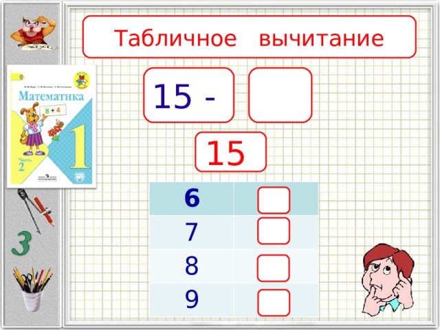 Вычитание вида 15 презентация