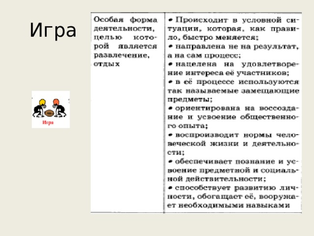 Игра 