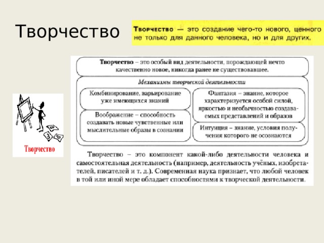 Творчество 