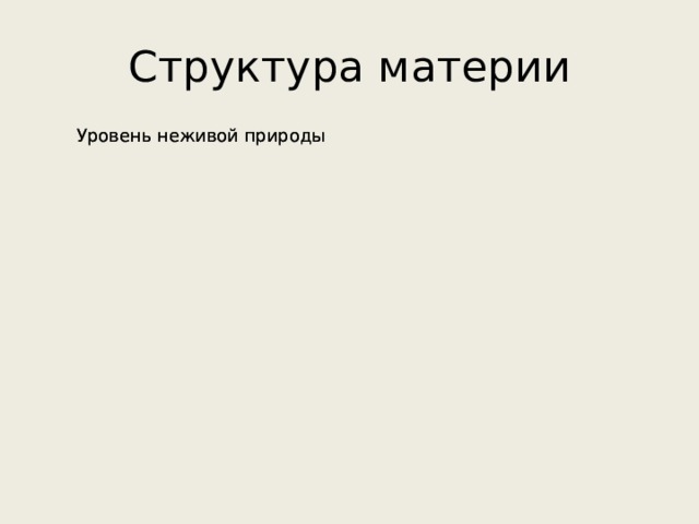Структура материи Уровень живой природы (биологическая жизнь) Уровень живой природы (общественная жизнь) Уровень живой природы (общественная жизнь) Уровень живой природы (биологическая жизнь) Уровень неживой природы Уровень неживой природы 