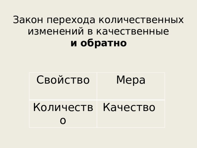 Закон перехода количественных изменений в качественные  и обратно Свойство Количество Мера Качество 