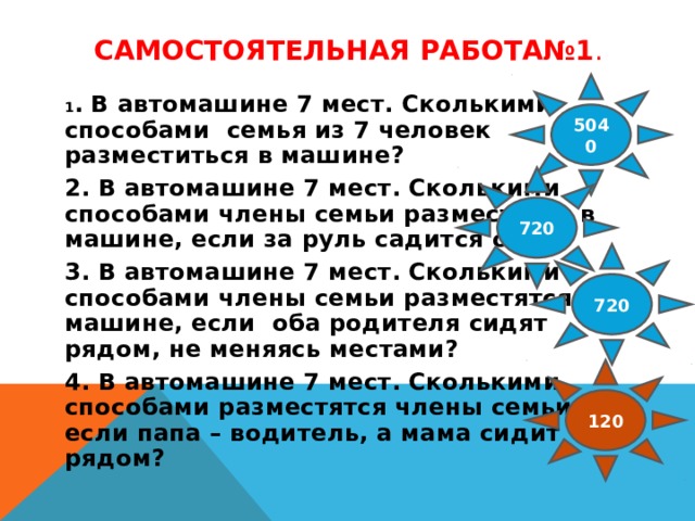 Сколькими способами могут разместиться пять человек вокруг круглого стола