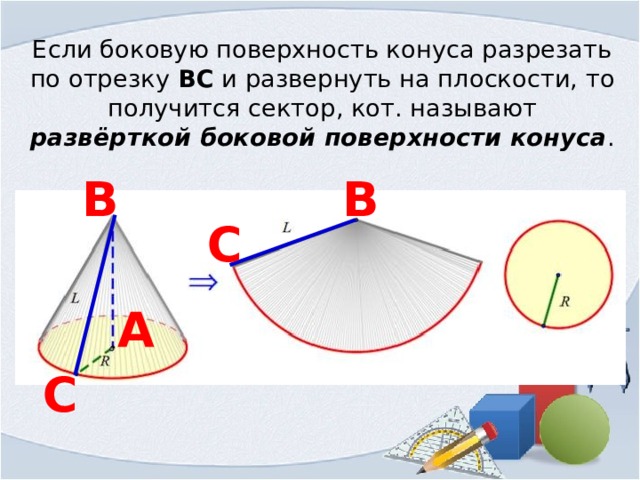 Разверткой боковой поверхности является