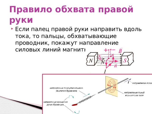 Правило обхвата правой руки Если палец правой руки направить вдоль тока, то пальцы, обхватывающие проводник, покажут направление силовых линий магнитного поля 