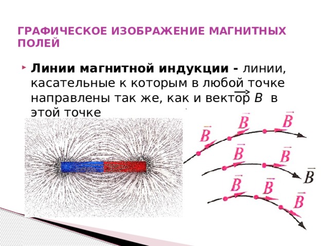 Выберите рисунок на котором изображено магнитное поле. Графическое изображение магнитного поля. Изобразить линии магнитного поля вокруг рамки с током. Изображение магнитных линий. Графическое изображение линий магнитного поля.