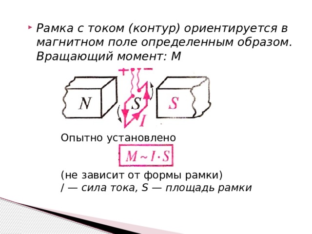 Рамка с током (контур) ориентируется в магнитном поле определенным образом. Вращающий момент: М Опытно установлено  (не зависит от формы рамки) / — сила тока, S — площадь рамки 