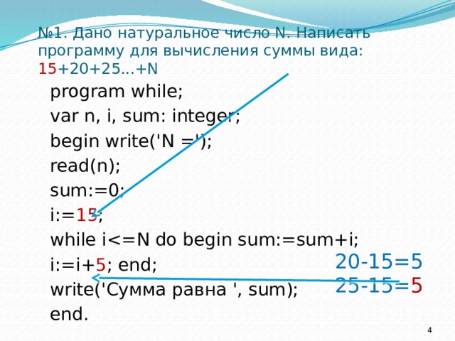 № 1. Дано натуральное число N. Написать программу для вычисления суммы вида: 15 +20+25...+N program while; var n, i, sum: integer; begin write('N ='); read(n); sum:=0; i:= 15 ; while ii:=i+ 5 ; end; write('Cумма равна ', sum); end. 20-15=5 25-15= 5  