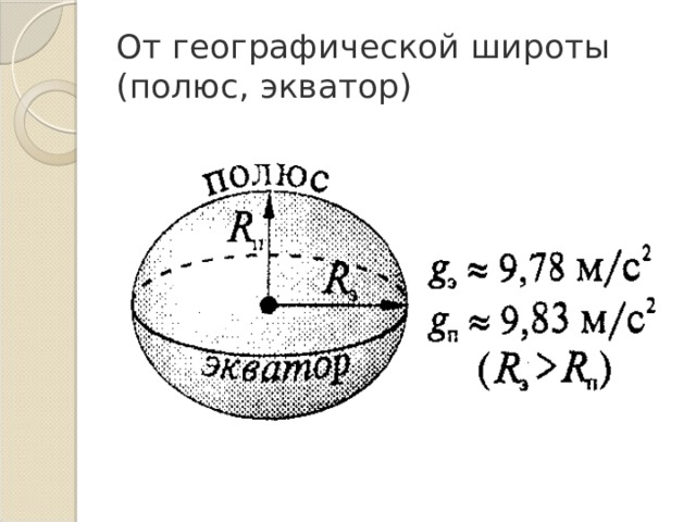 От географической широты (полюс, экватор) 