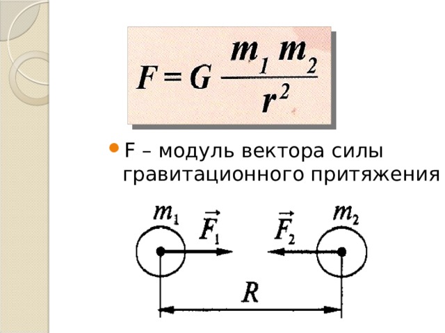 Сила гравитационного притяжения между шарообразными телами