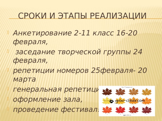 Сроки и этапы реализации Анкетирование 2-11 класс 16-20 февраля,  заседание творческой группы 24 февраля, репетиции номеров 25февраля- 20 марта генеральная репетиция 3 апреля, оформление зала, проведение фестиваля 
