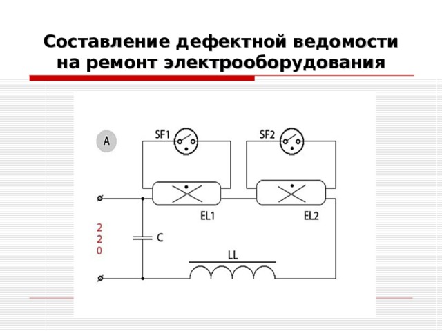 Составление дефектной ведомости на ремонт электрооборудования