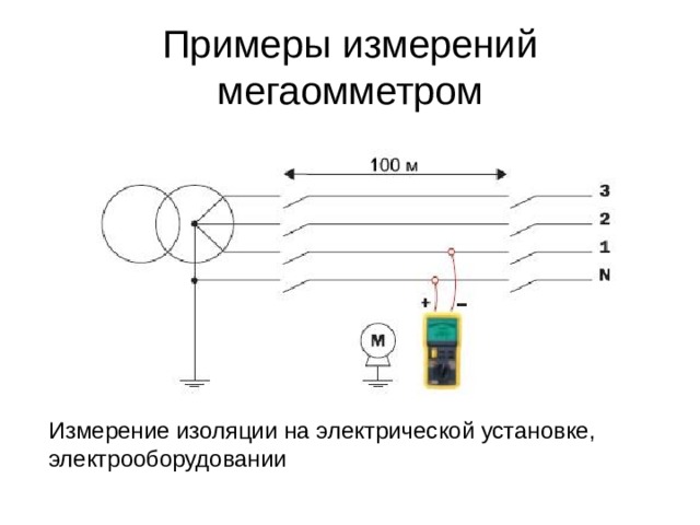 Примеры измерений мегаомметром Измерение изоляции на электрической установке, электрооборудовании
