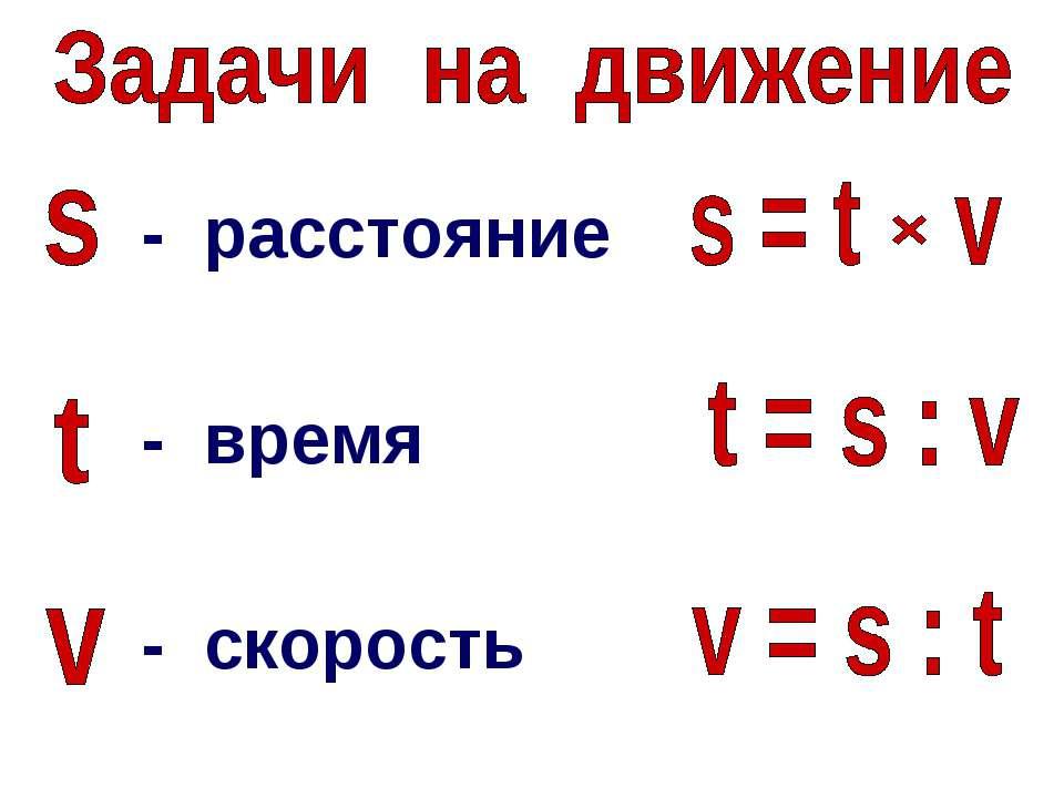 Схема задачи на расстояние