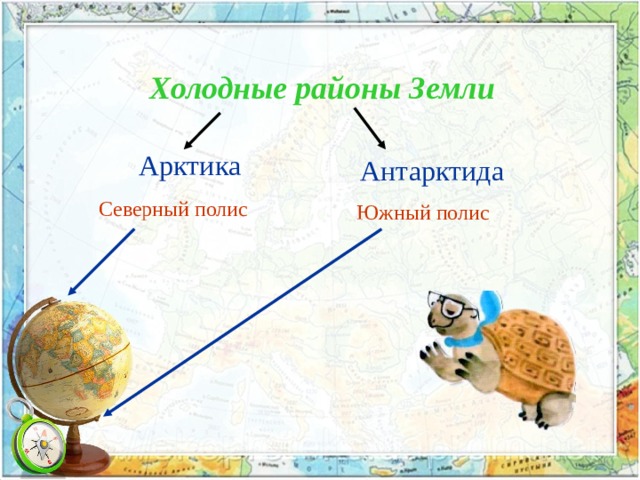 Технологическая карта урока 1 класс где живут белые медведи 1 класс