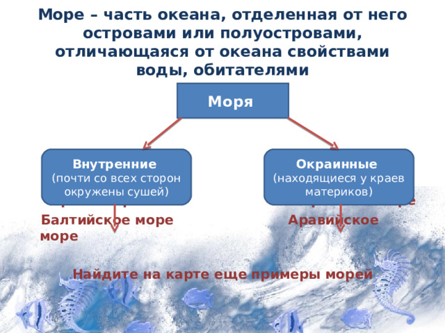 Презентация по географии на тему "Гидросфера" - география, презентации