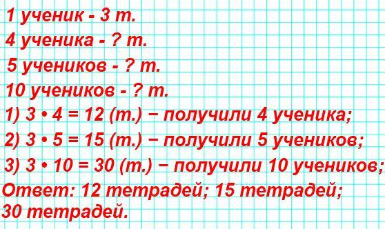 Технологическая карта умножение на 3 2 класс школа россии