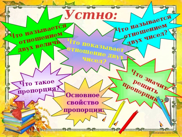 Что называется  отношением двух чисел? Что называется отношением Что такое  пропорция?  двух величин?  Что показывает  отношение двух  чисел?  Что значит  решить пропорцию? Устно:  Основное  свойство  пропорции.  