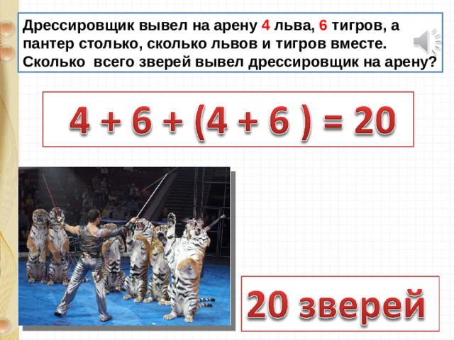 Дрессировщик вывел на арену 4 льва, 6 тигров, а пантер столько, сколько львов и тигров вместе. Сколько всего зверей вывел дрессировщик на арену? 
