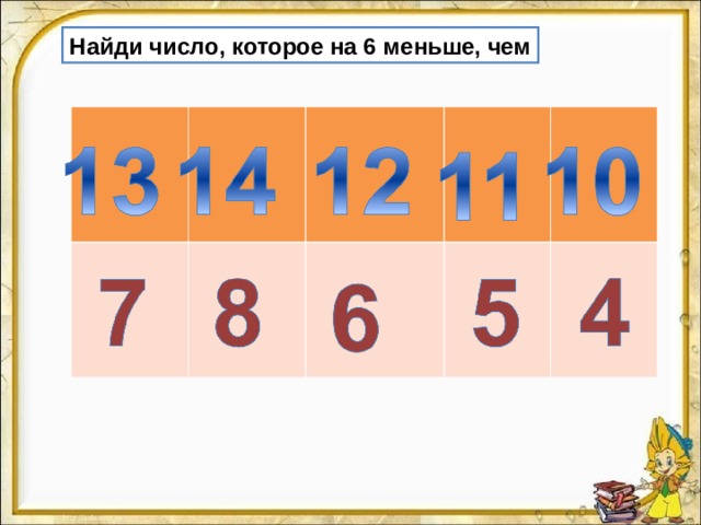 Найди число, которое на 6 меньше, чем 