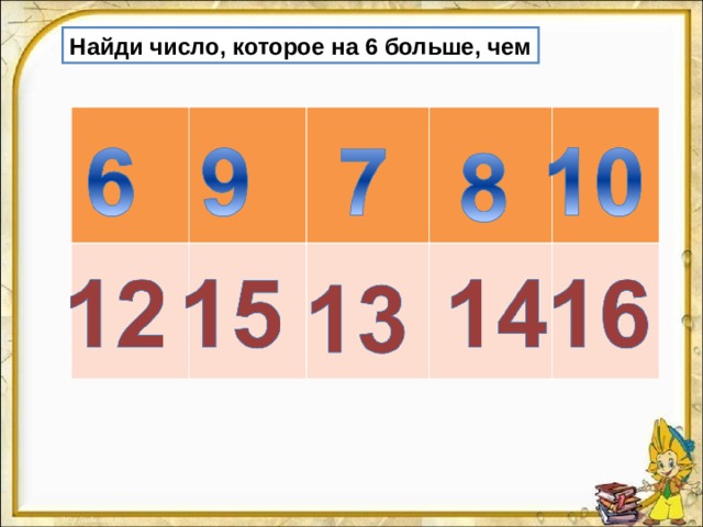 Найди число, которое на 6 больше, чем 