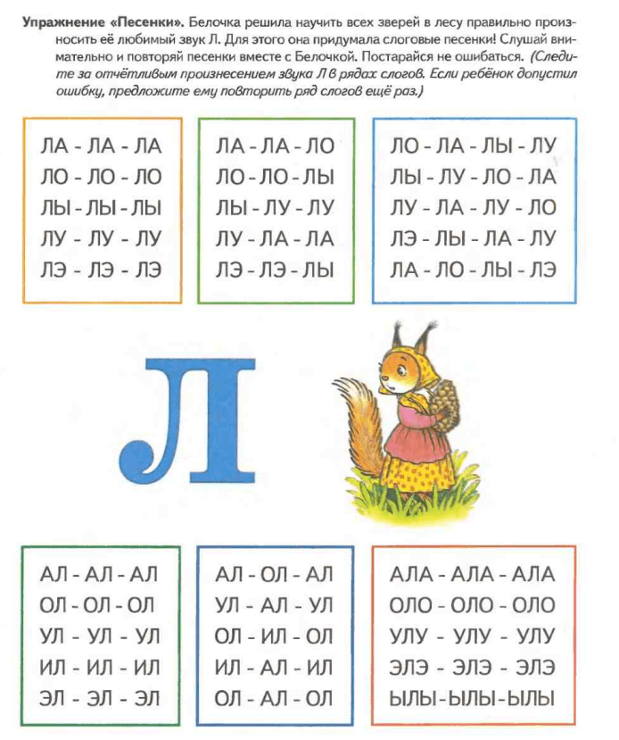 Постановка звука ль картинки