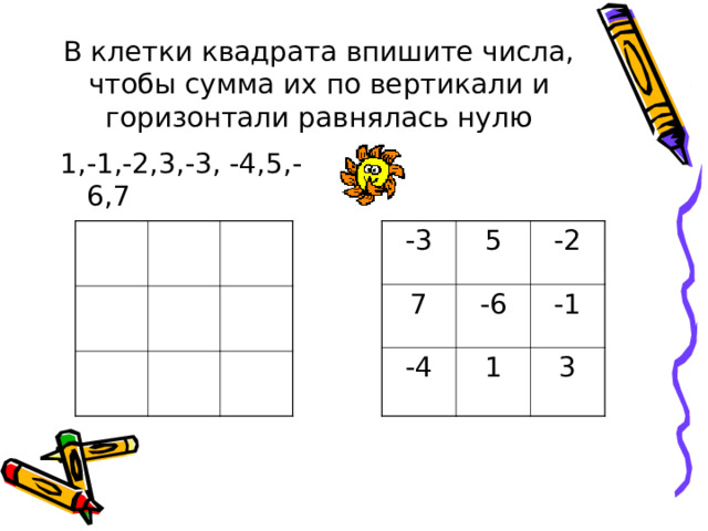В клетки квадрата впишите числа, чтобы сумма их по вертикали и горизонтали равнялась нулю 1,-1,-2,3,-3, -4,5, - 6,7 -3 5 7 -2 -6 -4 1 -1 3 