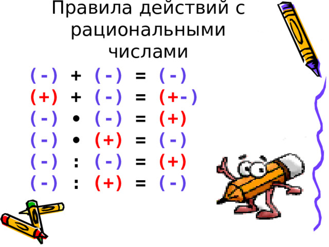 Правила действий с рациональными числами (-) + (-) = (-) (+) + (-) = (+ -) (-) ∙ (-) = (+) (-) ∙ (+) = (-) (-)  :  (-) = (+) (-)  :  (+) = (-)  