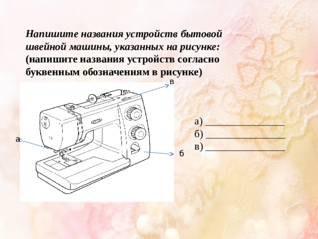 Как можно назвать устройство. В бытовой швейной машине применяются приводы. Устройство бытовой швейной машины Инфоурок. Как называлось это приспособление для письма.